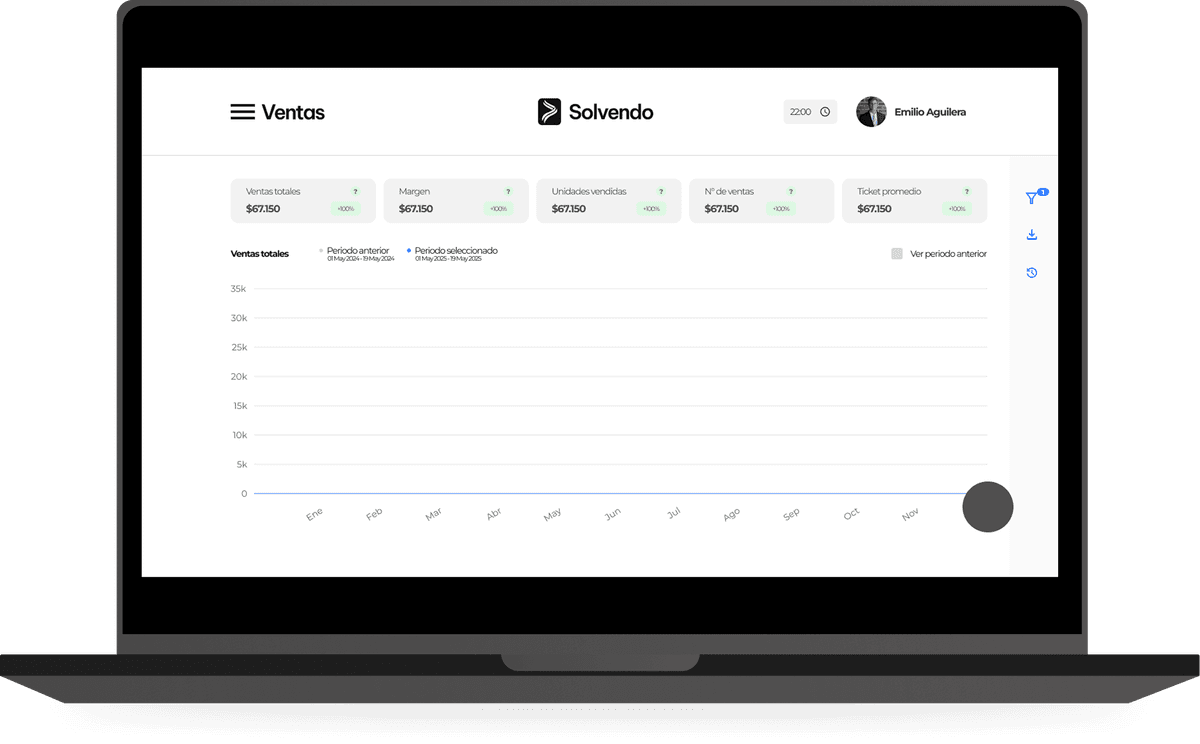 Backoffice GE/POS APP